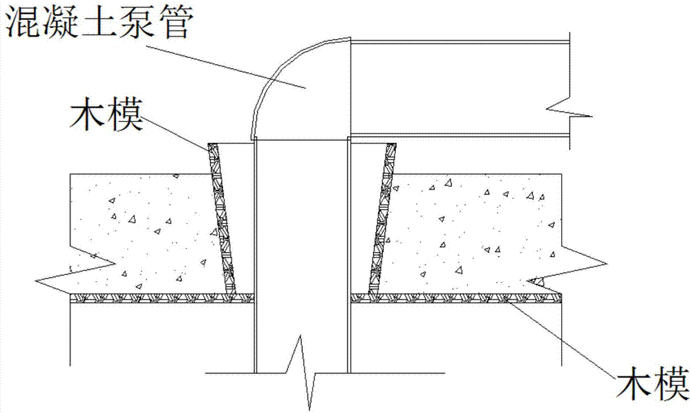 一种组装式阶梯型泵管口铁盒支模的制作方法