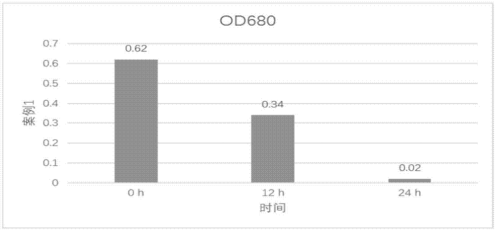 甜菜碱生物溶藻制剂及其应用的制作方法