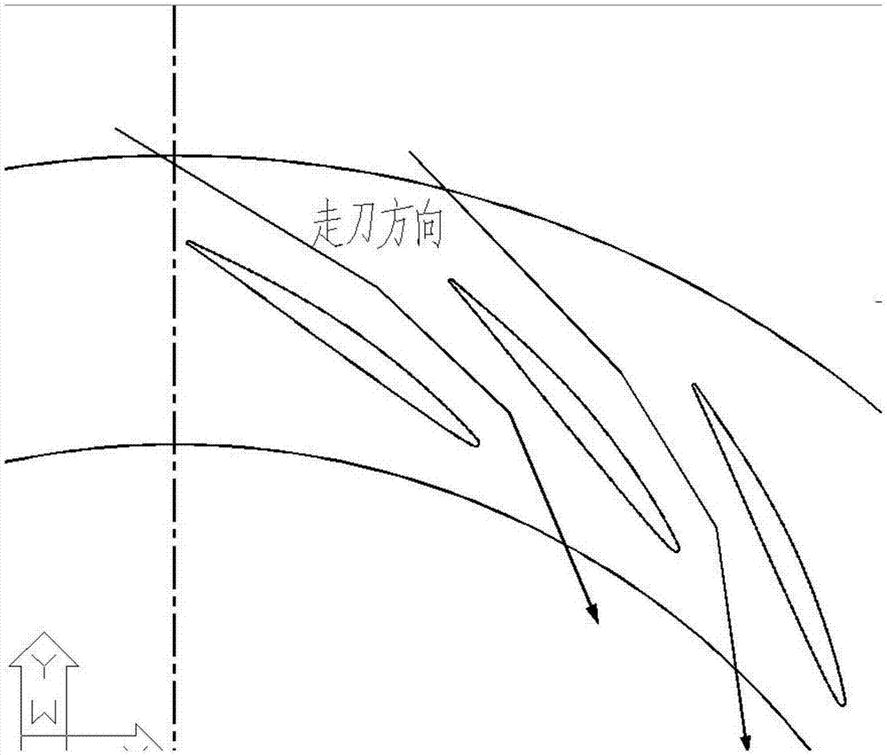 一种扩压器加工方法与流程