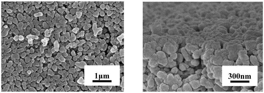 一种MOF/MOP/金属氢氧化物陶瓷复合膜及制备方法与流程