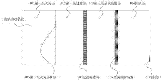 一种蓝宝石衬底片抛光加工废液之回收方法与流程