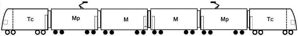 轨道交通车辆牵引系统的牵引功率分配方法与流程