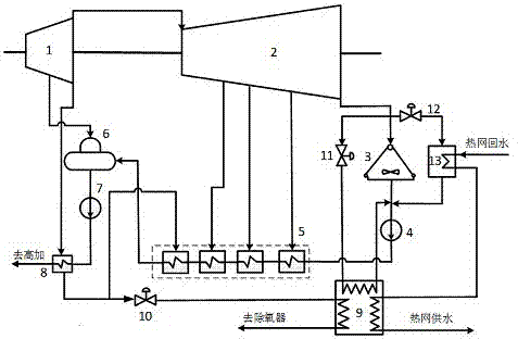 一种基于能量梯级利用的吸收式热泵供热系统的制作方法
