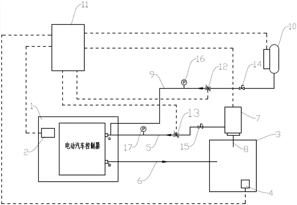 电动汽车电机控制器冷却水箱的密封性检测装置的制作