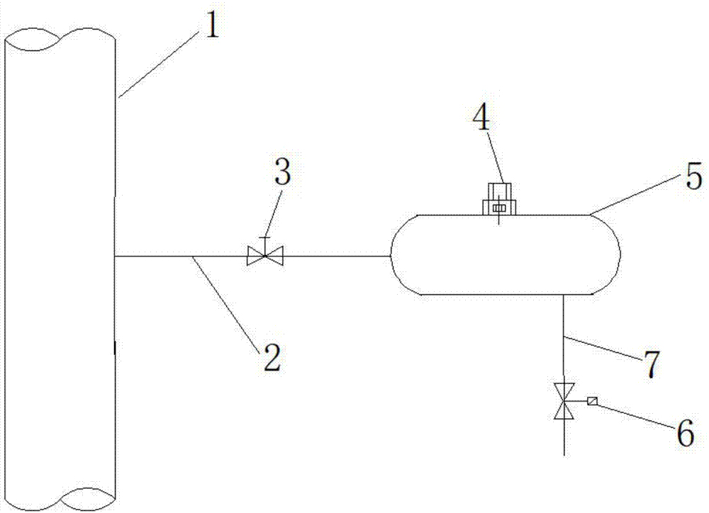 一种压缩空气管路湿度测量装置的制作方法