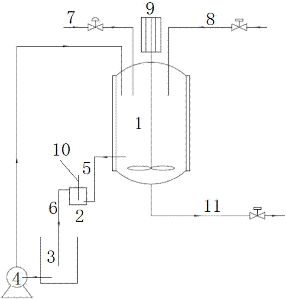 一种催化剂反应液pH值检测系统的制作方法