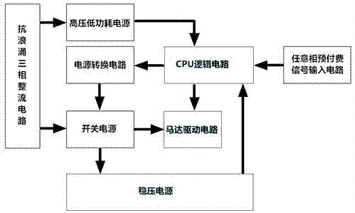 三相电能表外置断路器电路的制作方法