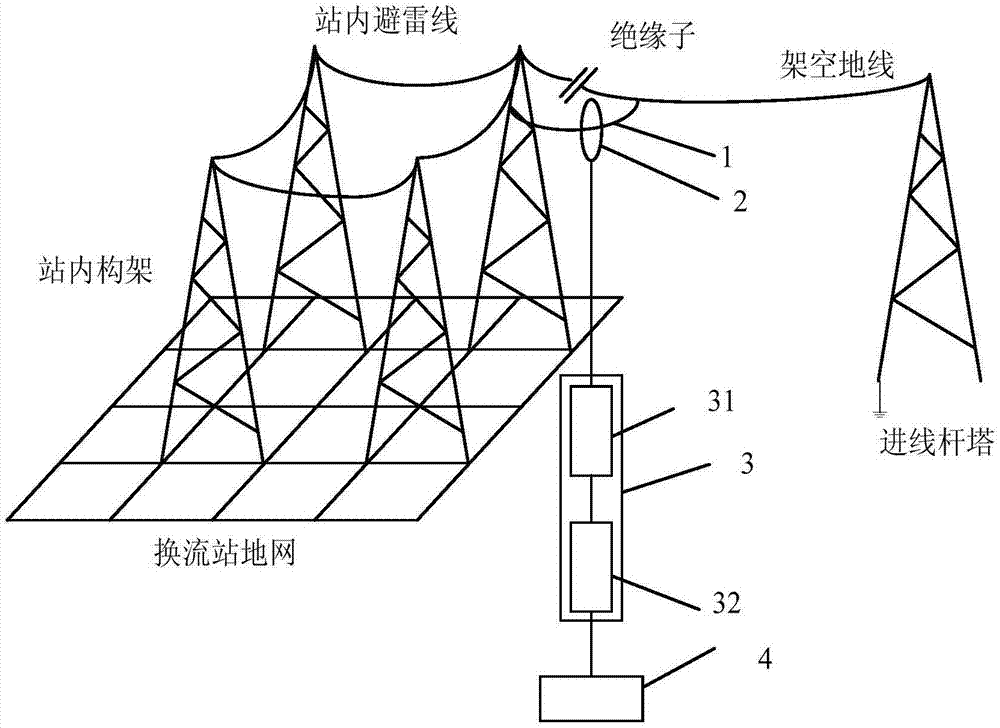 背景技术:换流站的防雷保护采用避雷针和避雷线来引导雷电从被保护物