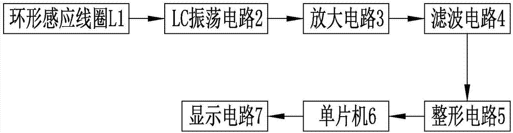 一种车辆检测器的制作方法