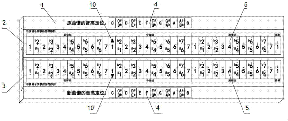 一种简谱异调等音高音符对位尺的制作方法