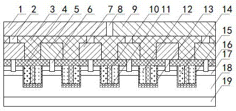 一种漏极共用的沟槽式双MOS管器件的制作方法