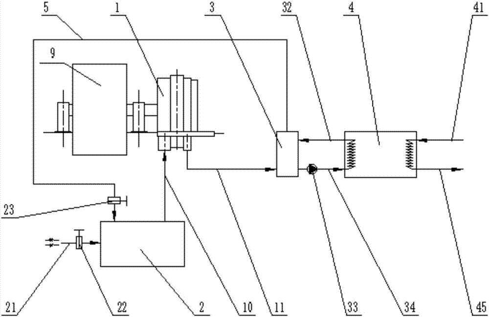 一种电机热能回收系统的制作方法