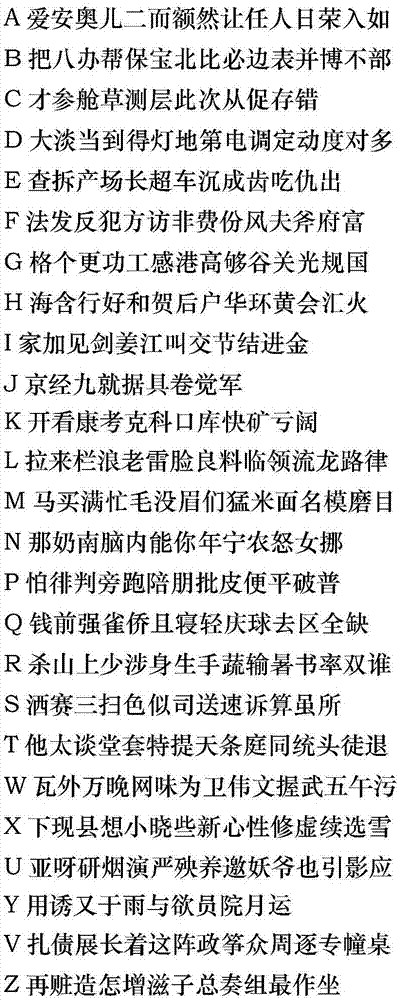 汉字无码输入法的制作方法