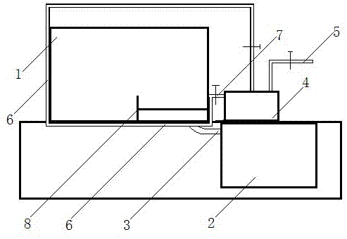 一种沼气供暖猪舍的制作方法