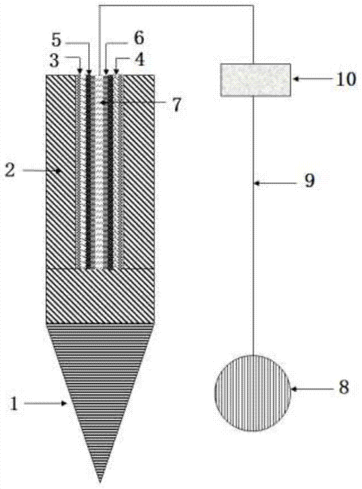一种可定量显示得气程度的钙钛矿材料复合针灸针的制作方法