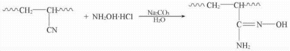 一种处理含锑废水的改性聚丙烯腈及其制备方法与流程