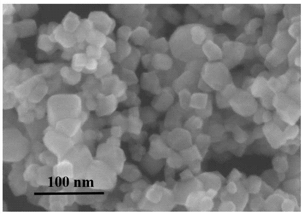 一种氮掺杂石墨烯/纳米二氧化钛光催化剂及其制备方法和应用与流程