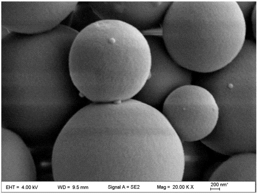 一种用于钛合金真空钎焊阻流剂的氧化钇微球的制备方法与流程