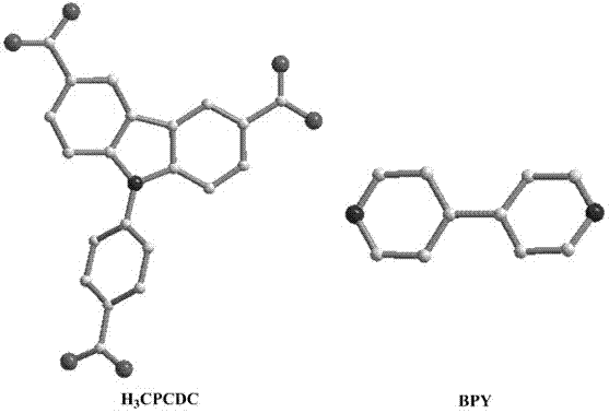 一种铜金属有机框架（Cu-MOF）催化材料、制备方法及应用与流程