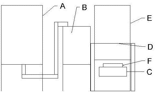 一种糕点生产系统的制作方法