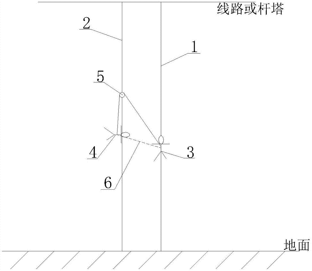 电力高空作业人员悬空救援方法与流程