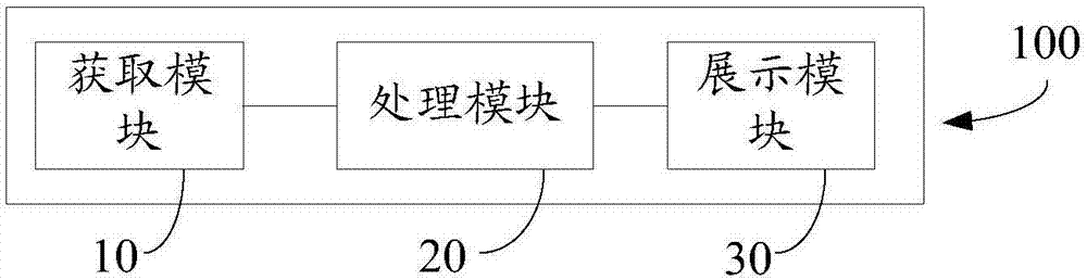 终端及终端的控制方法、计算机可读存储介质与流程