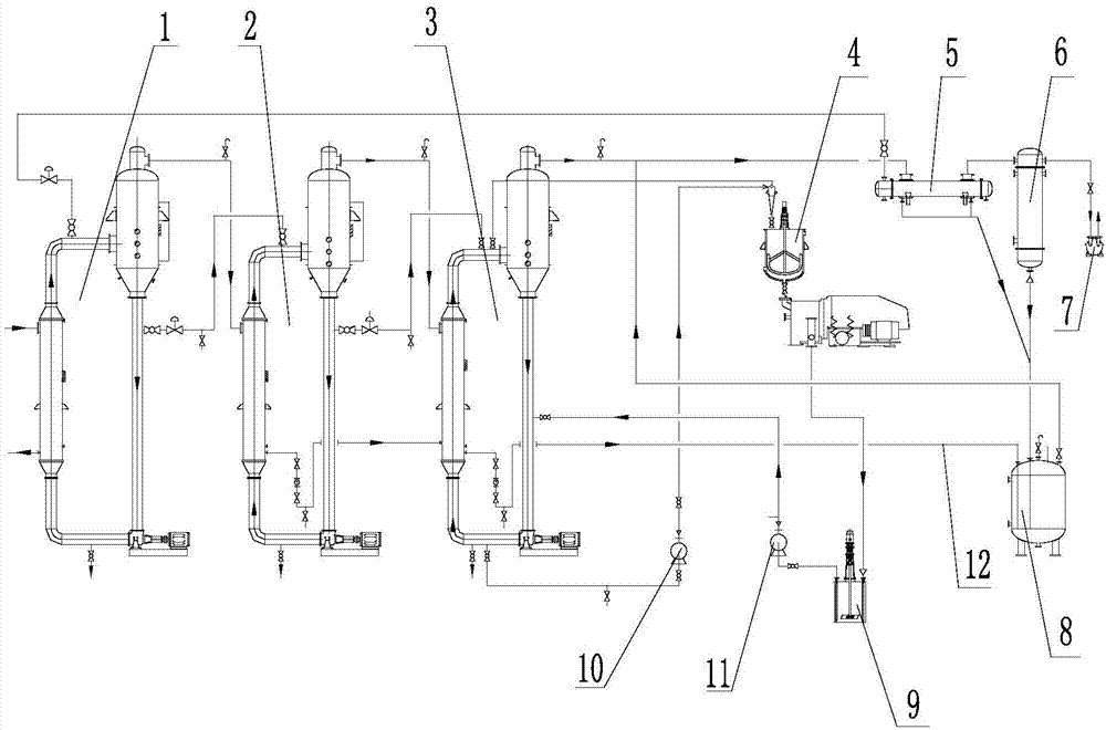 一种三效蒸发浓缩器的制作方法