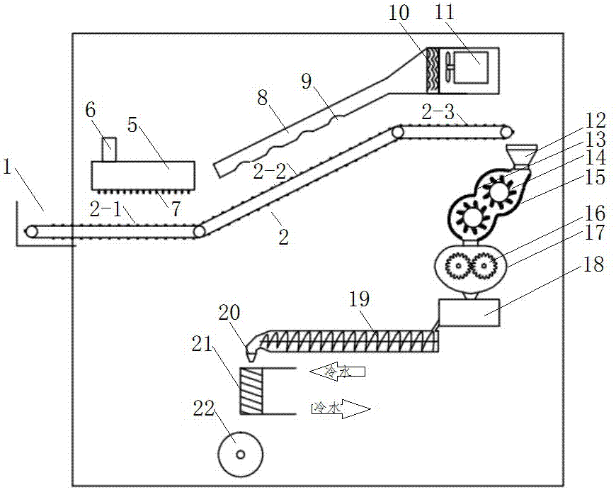 一种3D打印材料回收装置的制作方法