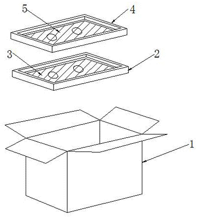 避免摩擦和碰撞的悬浮纸箱的制作方法