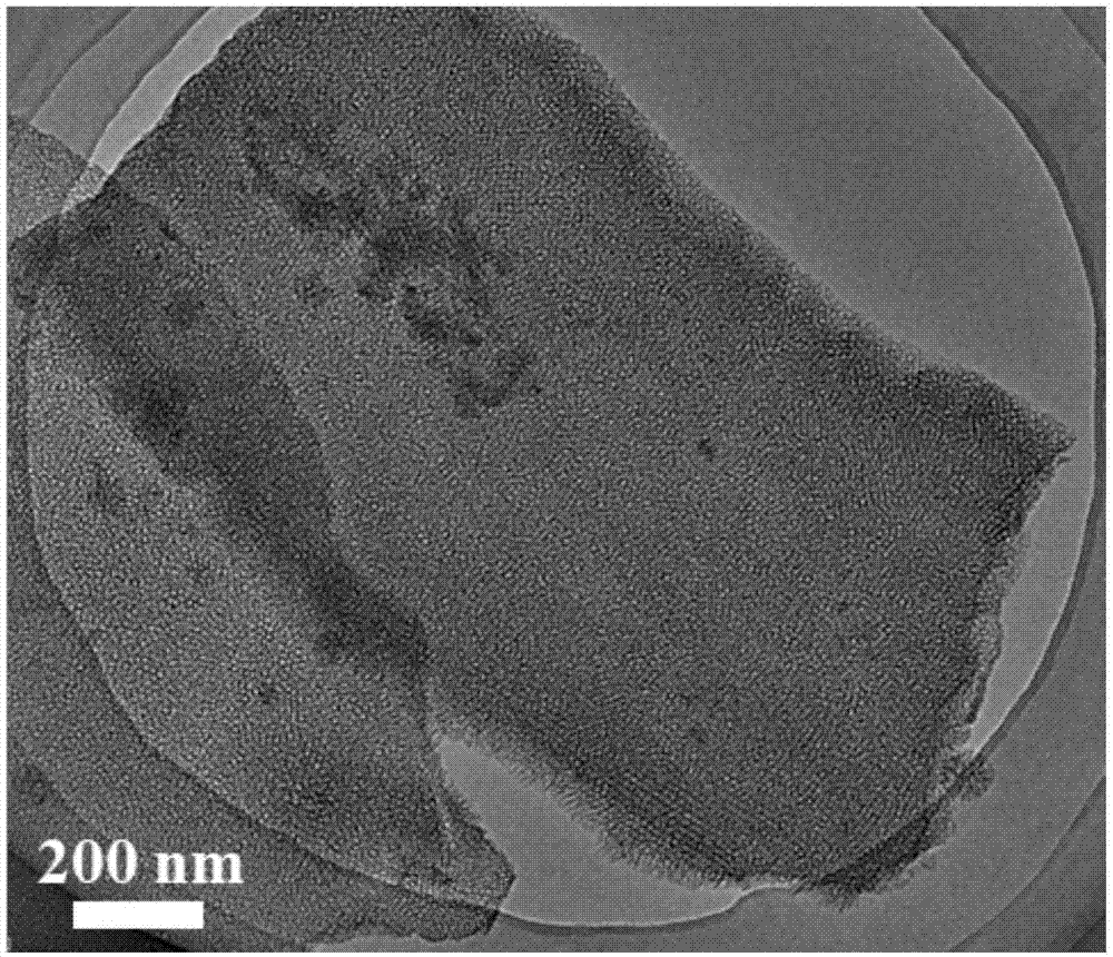 单分散介孔二氧化硅纳米片材料的制备方法与流程
