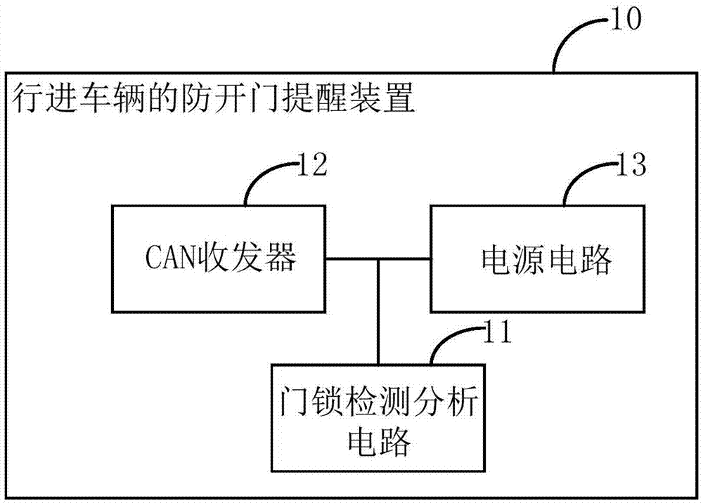 行进车辆的防开门提醒装置和系统的制作方法