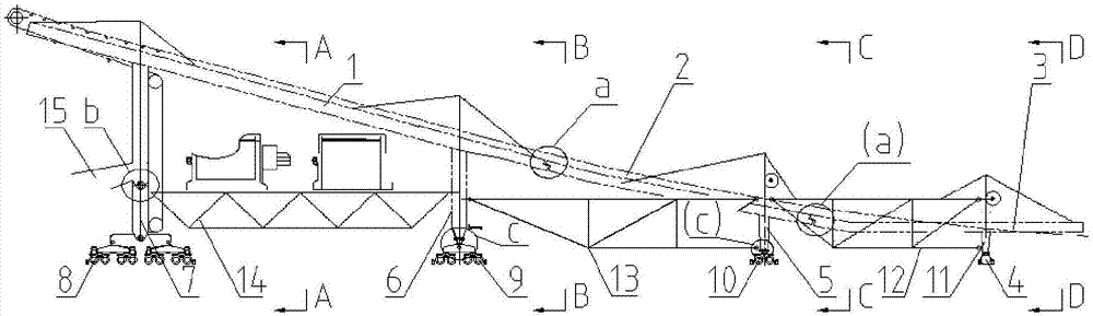 多跨度门式移动尾车的制作方法