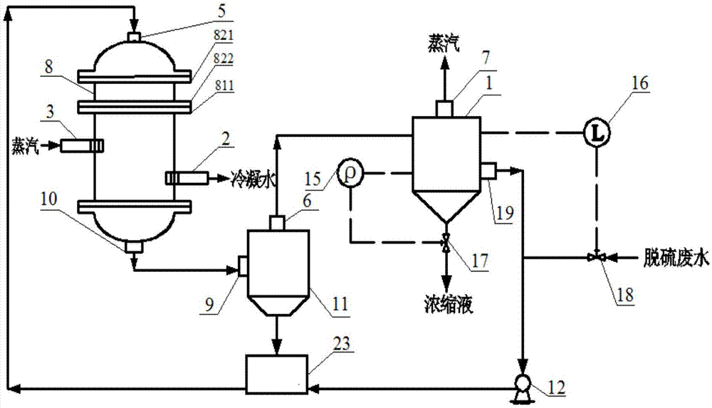 一种带有惰性载体循环的脱硫废水蒸发器及方法与流程