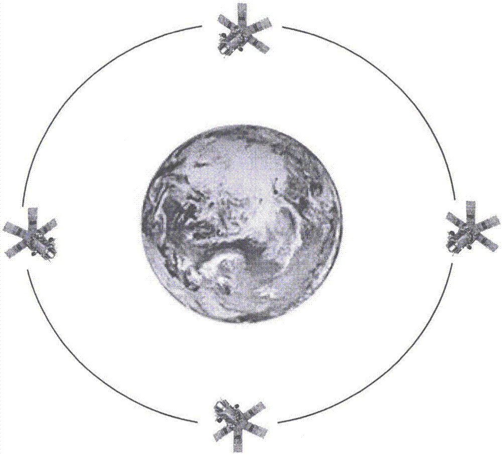 近地卫星无动力星座保持控制方法与流程