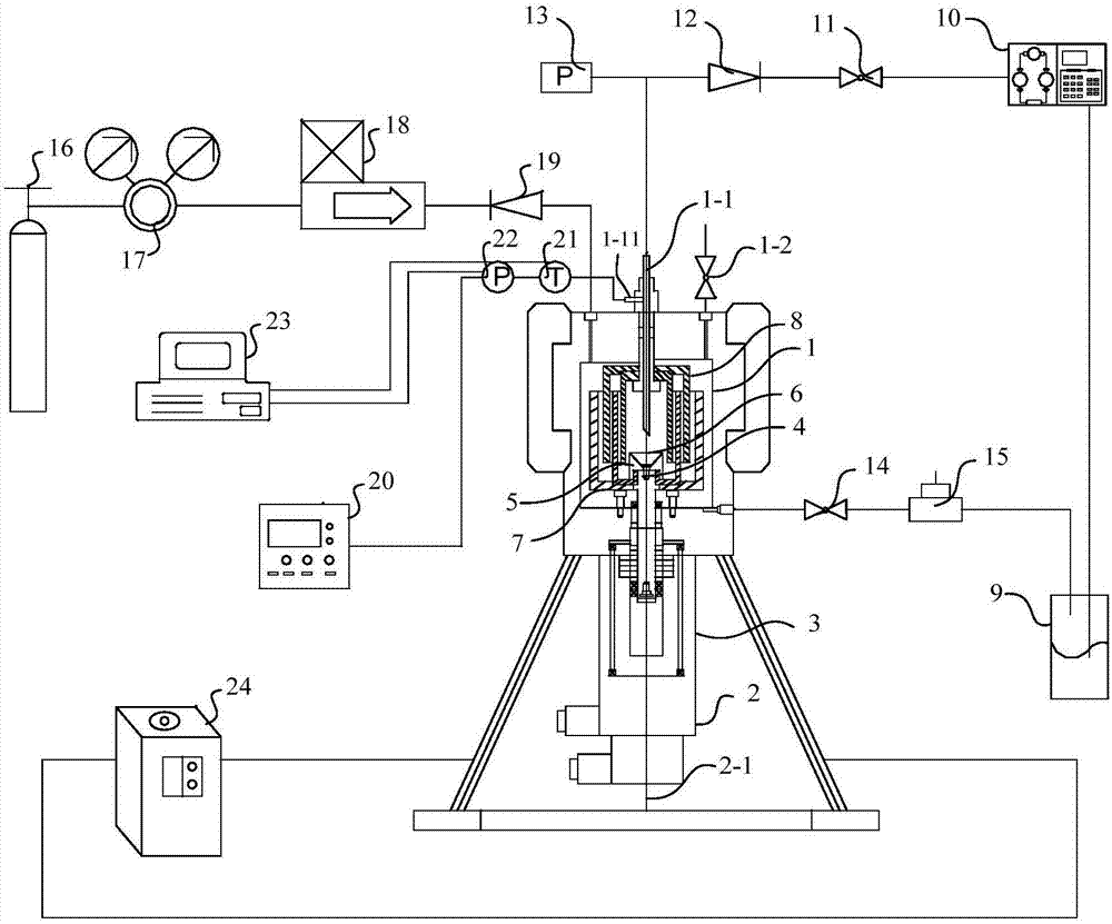 用于瓦斯水合分离的梯级旋转剪切装置的制作方法