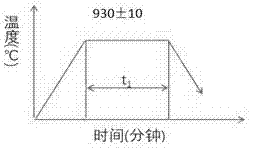 一种大口径高强度BJ890起重机臂架用无缝钢管及其生产方法与流程