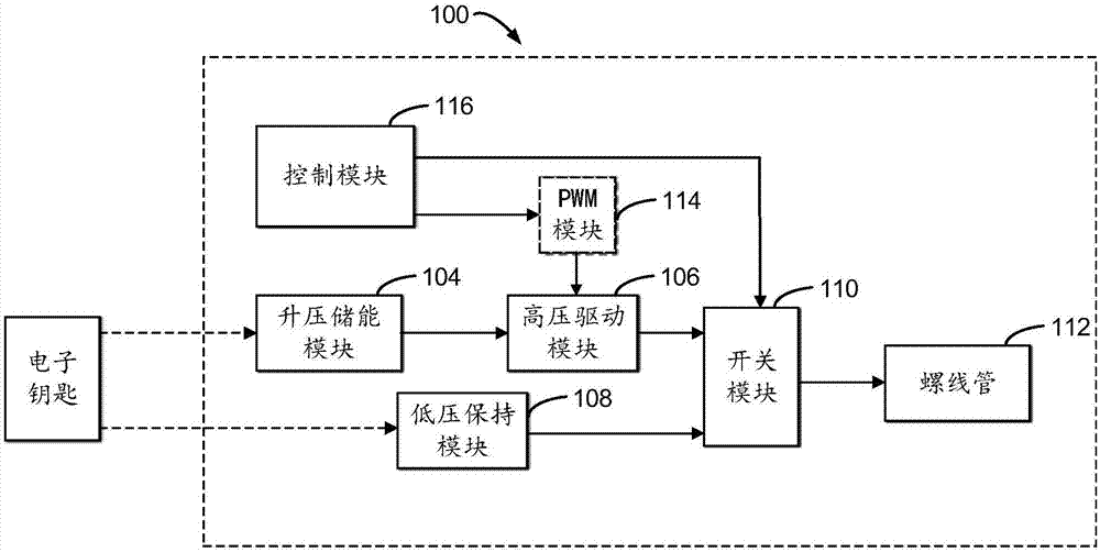 一种用于无源电子锁具的螺线管驱动装置、螺线管驱动方法以及无源电子锁具与流程