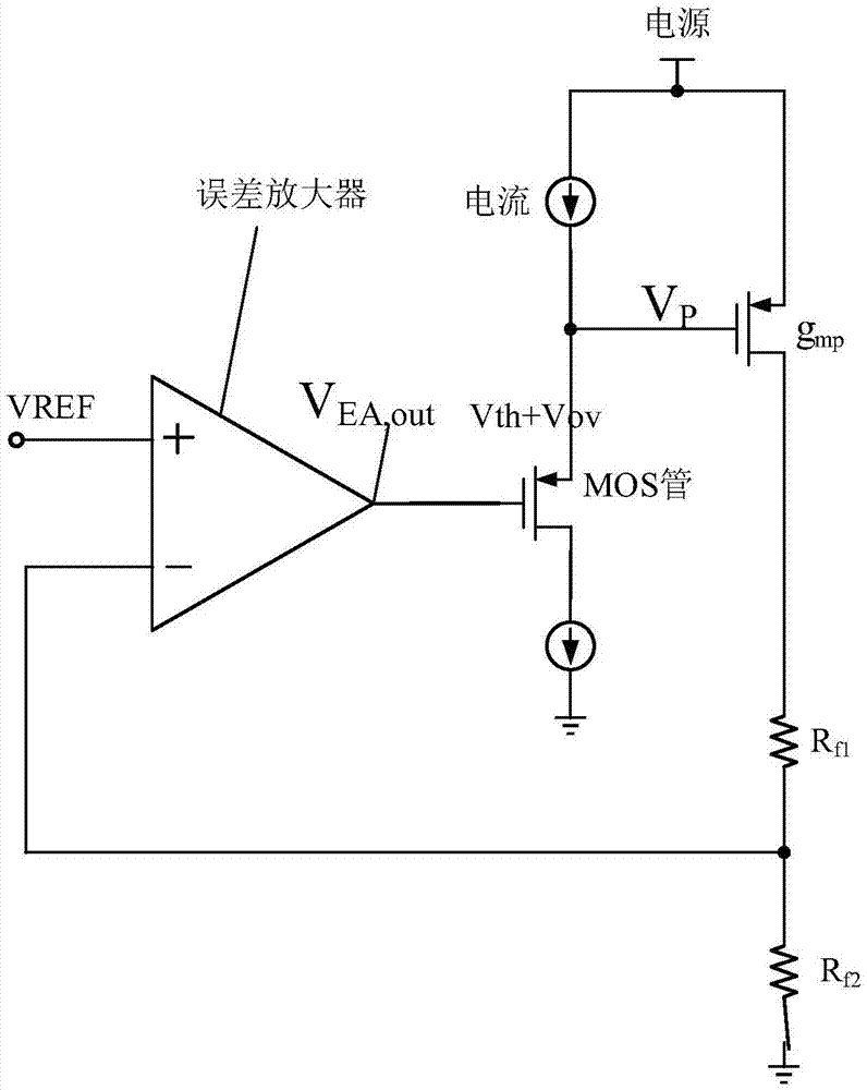 一种自偏置尖峰检测电路及低压差线性稳压器的制作方法