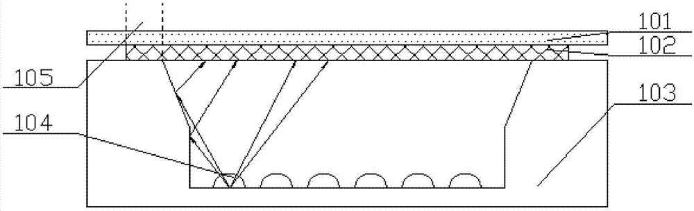 一种窄边框显示屏的背光模组的制作方法