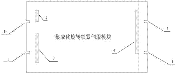 一种集成化旋转锁紧伺服模块的制作方法