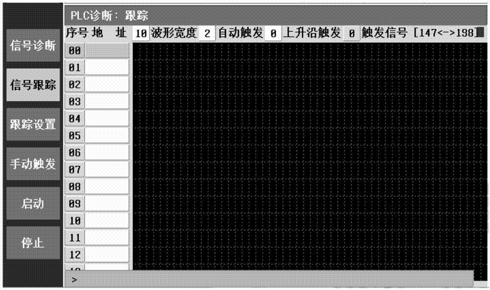 一种PLC程序信号在线分析和诊断方法与流程