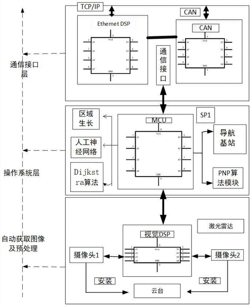 基于全局状态信息的河道清理路径规划系统及方法与流程