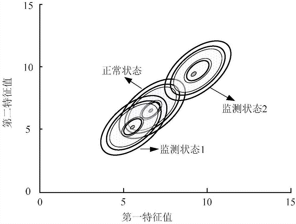 基于维修成本优化的复杂系统维修决策方法与流程