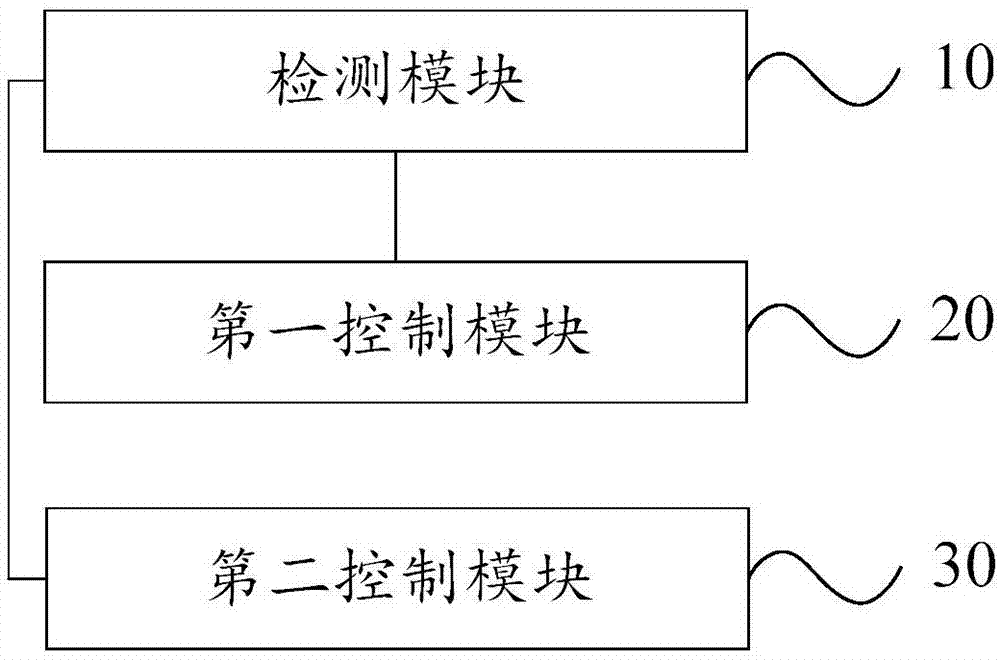 一种终端设备及其控制方法与流程