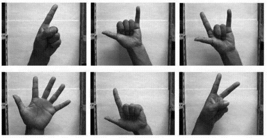 利用手指特征进行层级分类的手势识别方法与流程