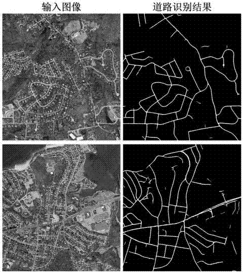 一种识别光学遥感图像道路的Y型神经网络系统及方法与流程
