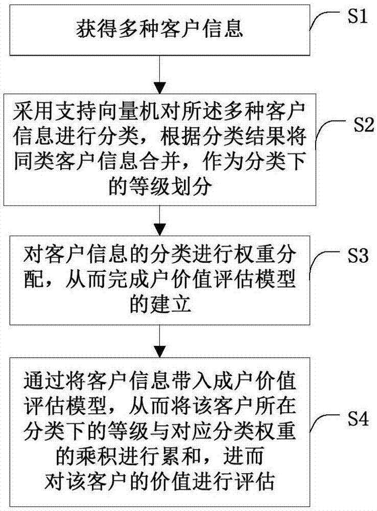 石壕吏教学设计 找教案_风儿找妈妈教案_找教案下载