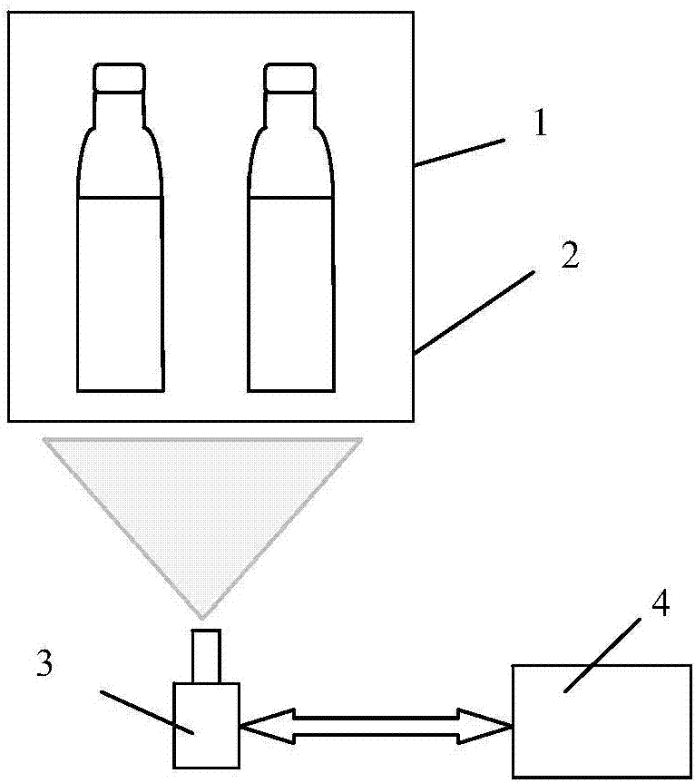 一种瓶装溶液中异物颗粒的视觉检测方法与流程