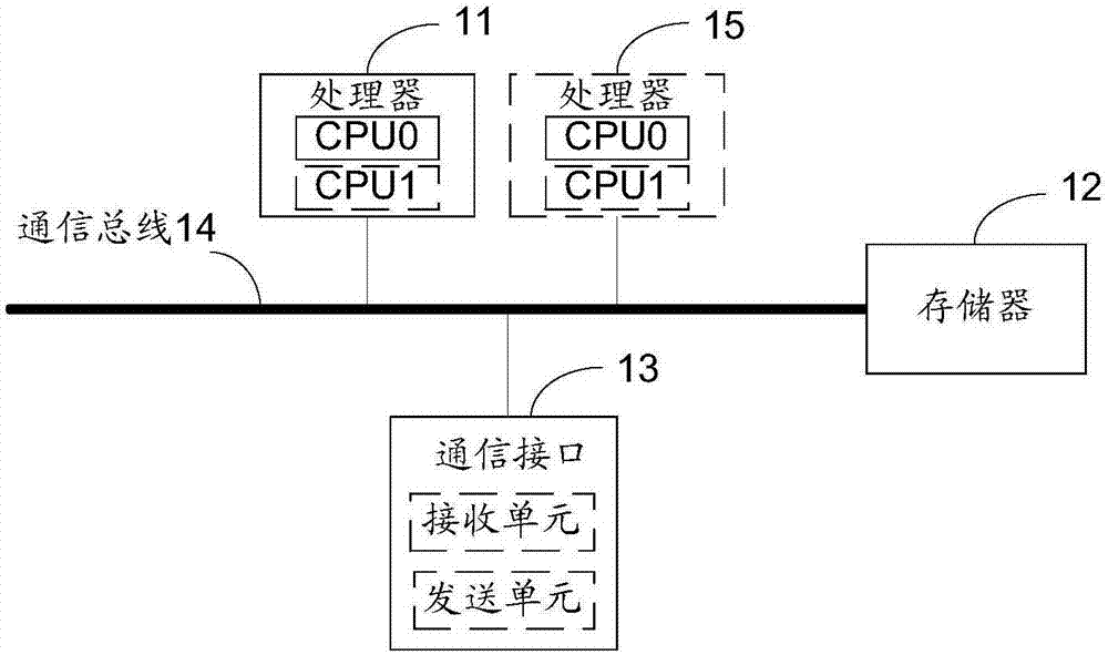 一种洗衣机的语音控制方法及洗衣机与流程