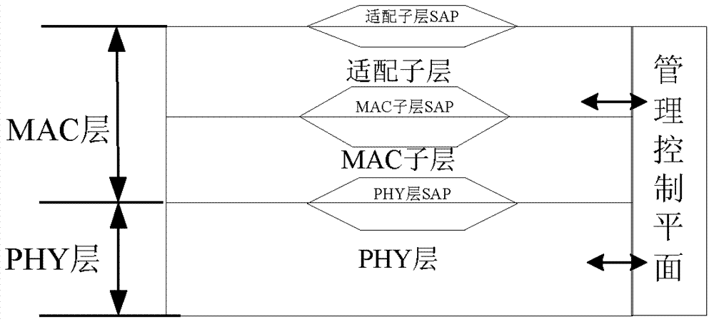 一种无线通信方法、发送装置及接收装置与流程